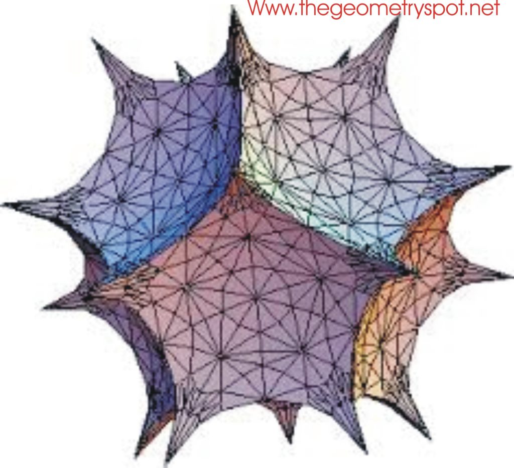 THRILLING COSMOS OF EUCLIDEAN 6 157