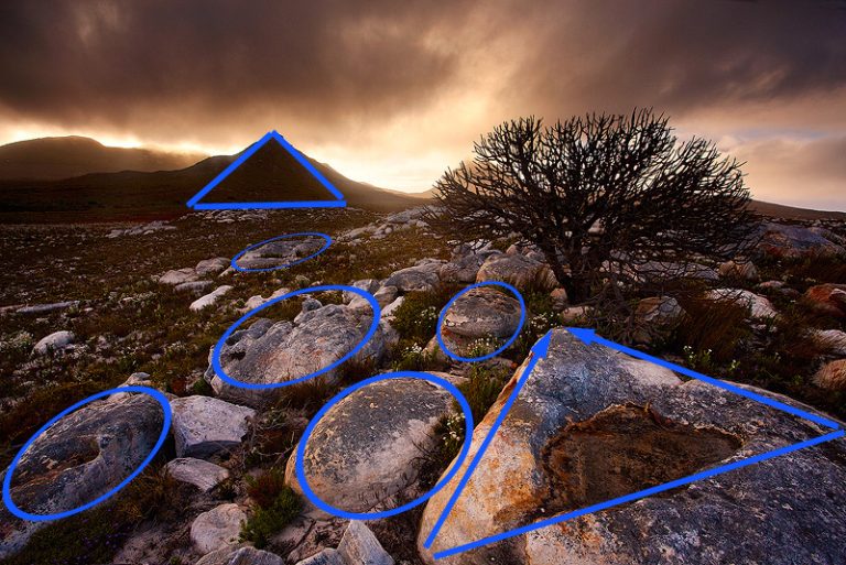 area of triangle with 2 sides and angle​