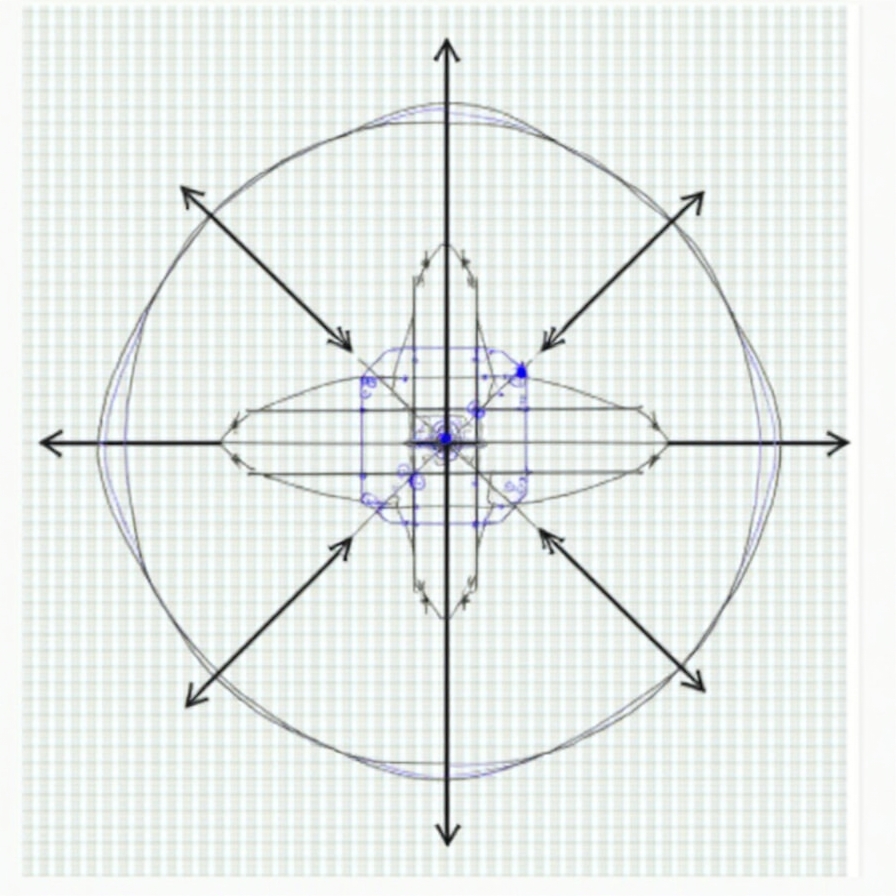 Educational Blogs about Geometry Spot 5 education