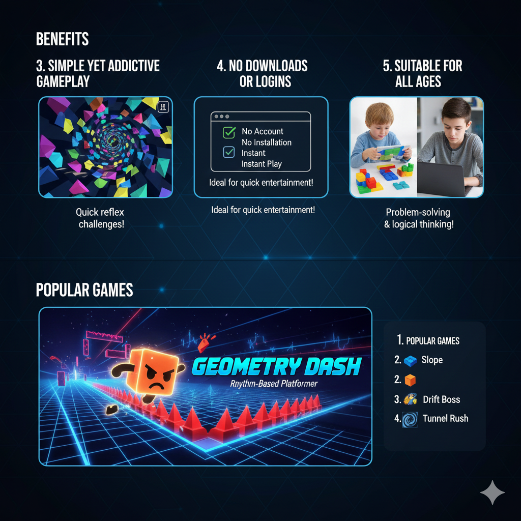 Geometry Spot Games 6 geometry spot ooo